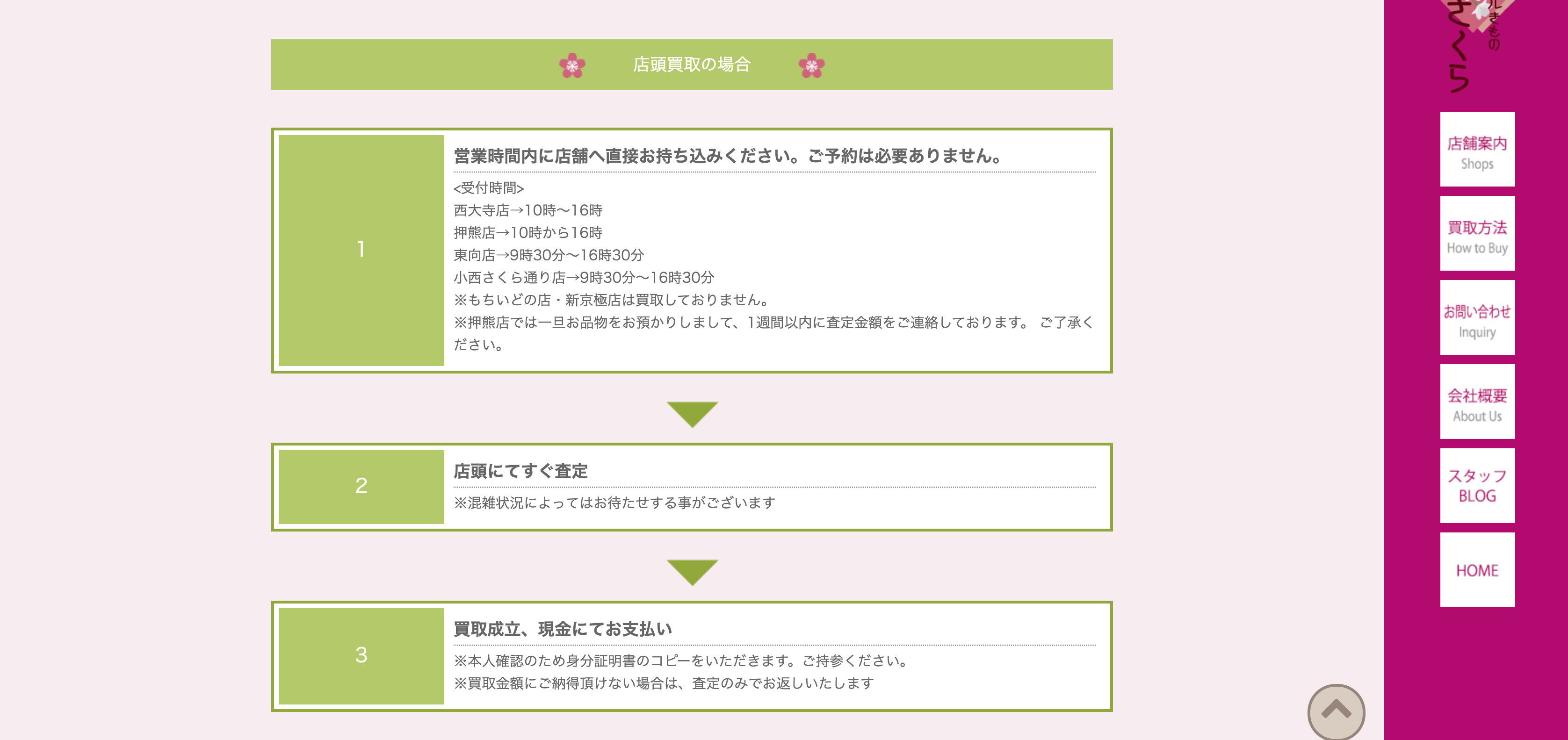 リサイクルきものさくらの着物買取『総合評価』