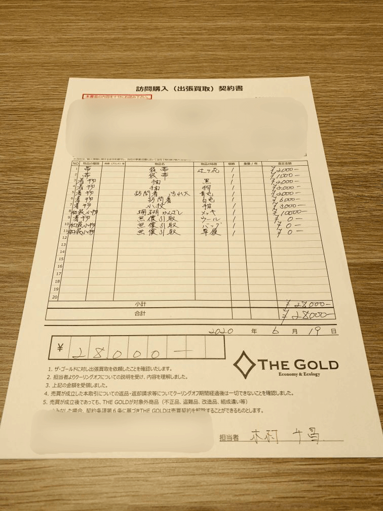 ザ・ゴールドの査定価格